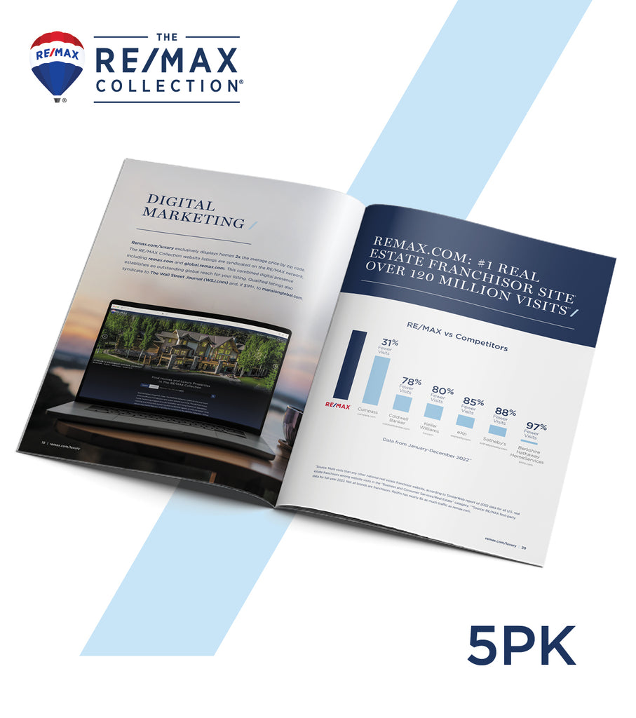 The REMAX Collection Look Book (5/pk)